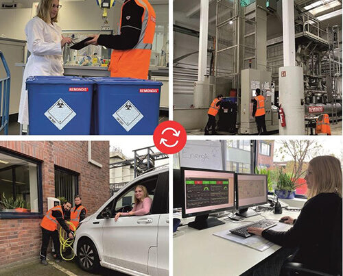 Auszubildende von REMONDIS Medison gewinnen mit dieser Fotocollage einen lokalen Fotowettbewerb